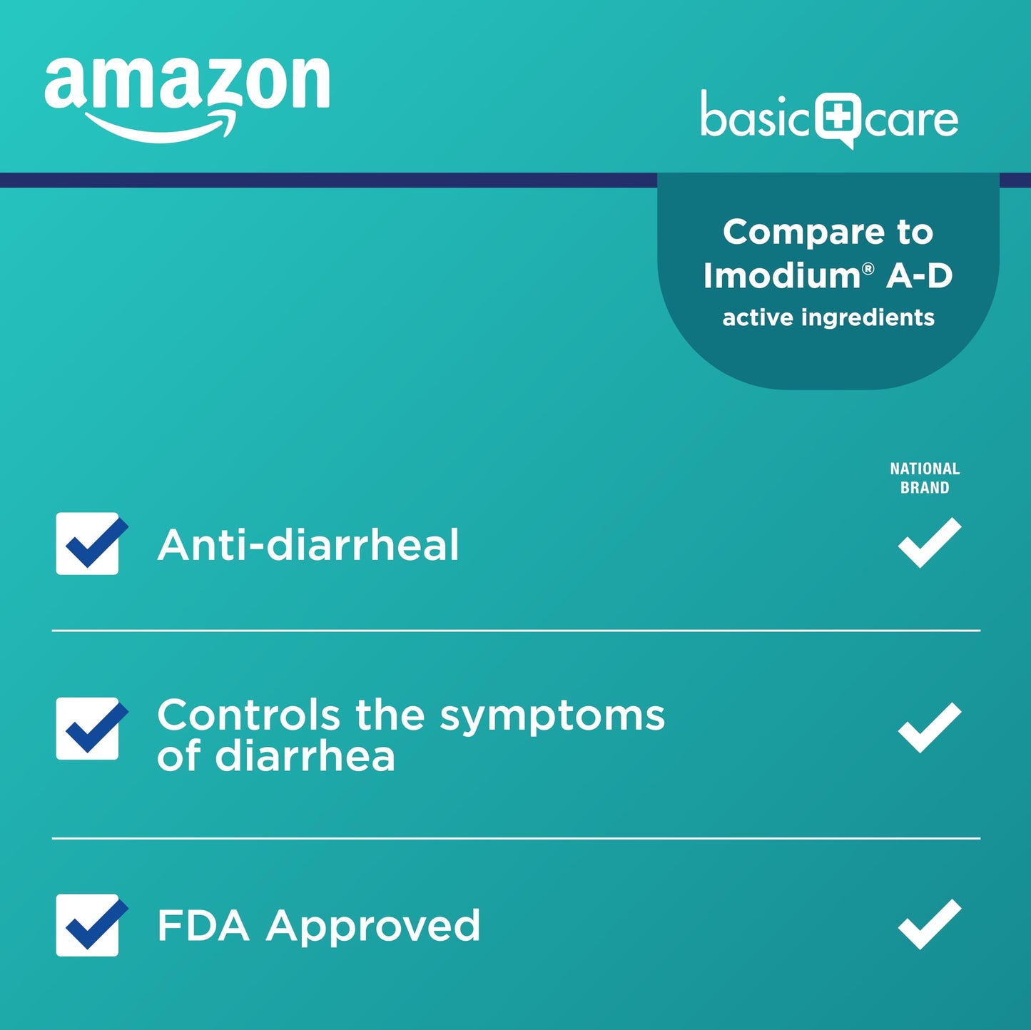 Amazon Basic Care Loperamide Hydrochloride Tablets, 2 mg, Anti-Diarrheal, 24 Count